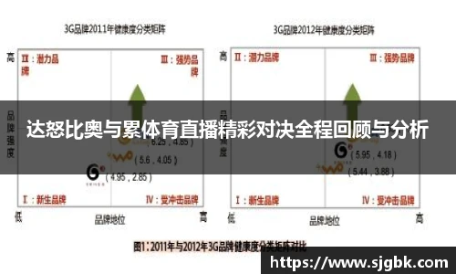 达怒比奥与累体育直播精彩对决全程回顾与分析